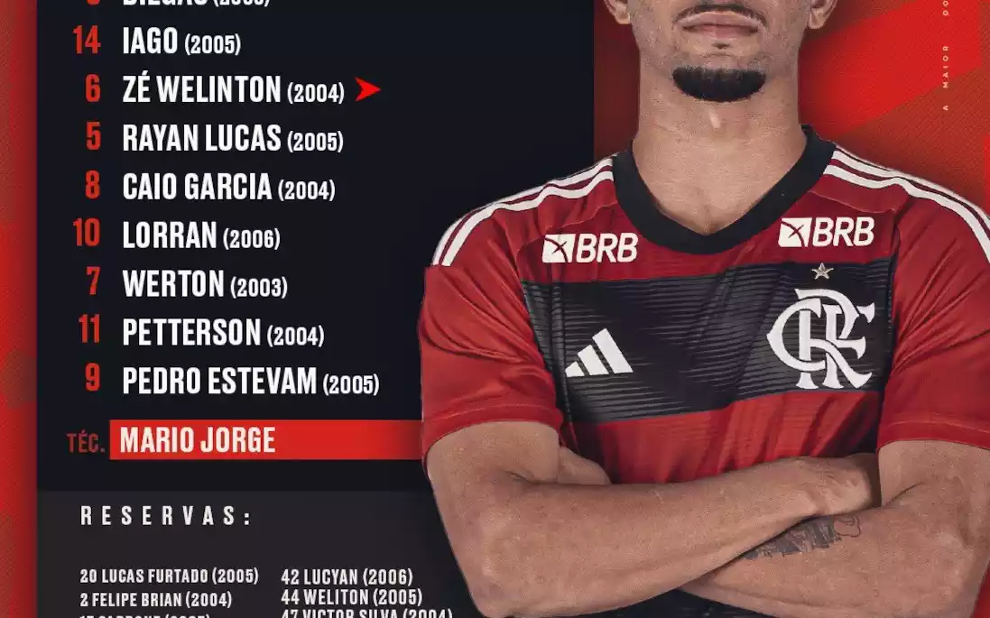 Saiu Com Lorran Flamengo Divulga Escala O Para Jogo Da Copinha